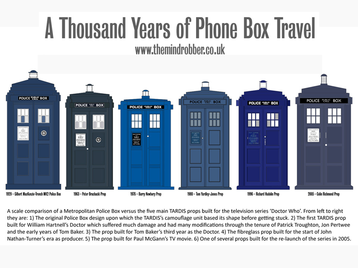 TARDIS – Steven Lovell